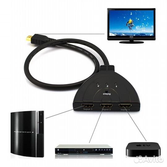 3 разъём(ов) микро-hdmi косичку авто-переключатель