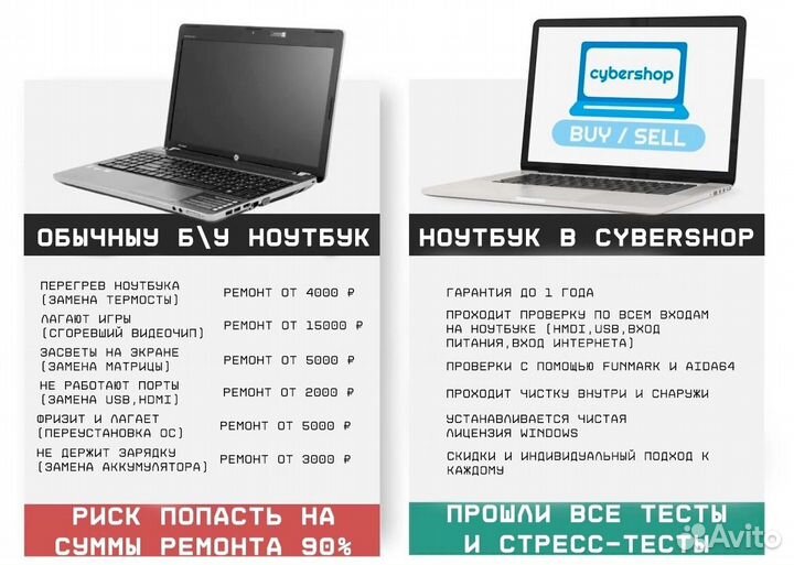 HP pavilion для учебы и работы 8Ram 1Tb HHD