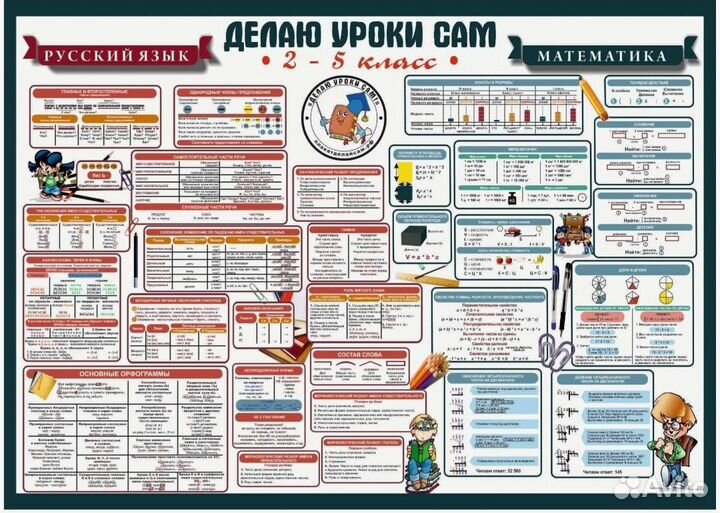 Плакаты Делай уроки сам