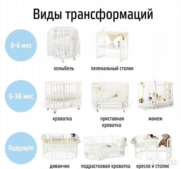 Детская кроватка круглая овальная с маятником 12в1