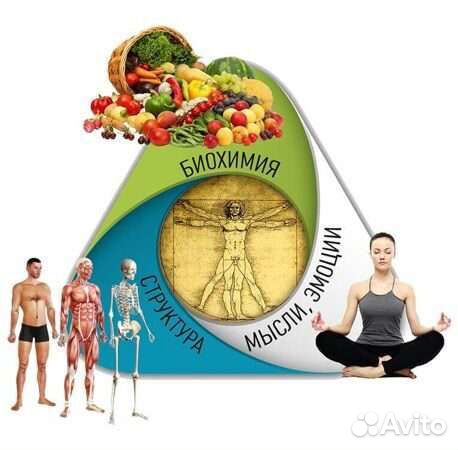 Помощь при болях и эмоциональных состояниях