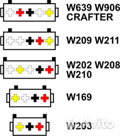 MB ESL Emulator эмулятор mercedes