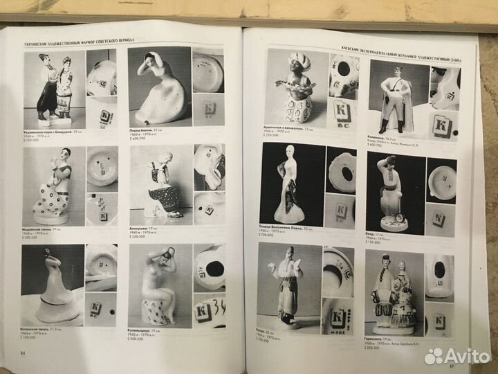 Украинский художественный фарфор Советского период