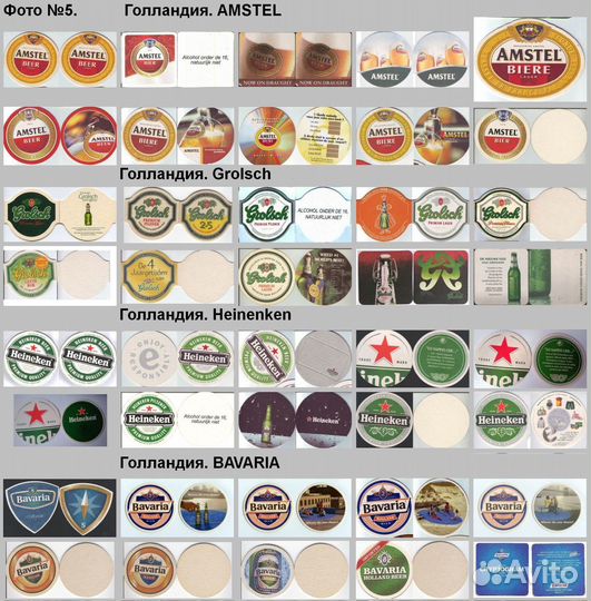 Бирдекели. Мировые бренды Австралии, Америки и др