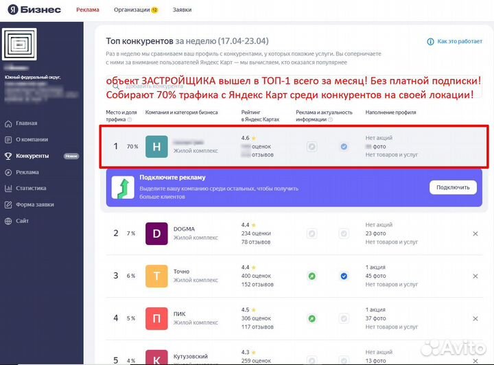Продвижение застройщиков и ЖК на геокартах