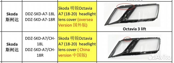 Стекла фар Skoda Octavia A7 рестайлинг