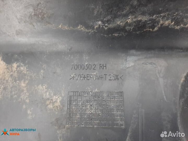 Накладка декоративная Land Rover Range Rover