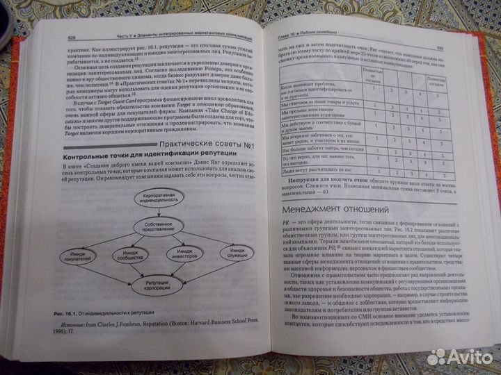 Реклама принципы и практика У.Уэлс, Дж. Бернет