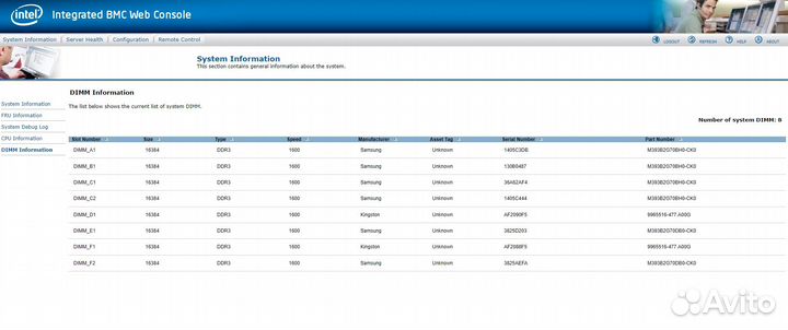 Сервер RDP, 1С, SQL, 20ядер/40пот., 128гб DDR3 3ch