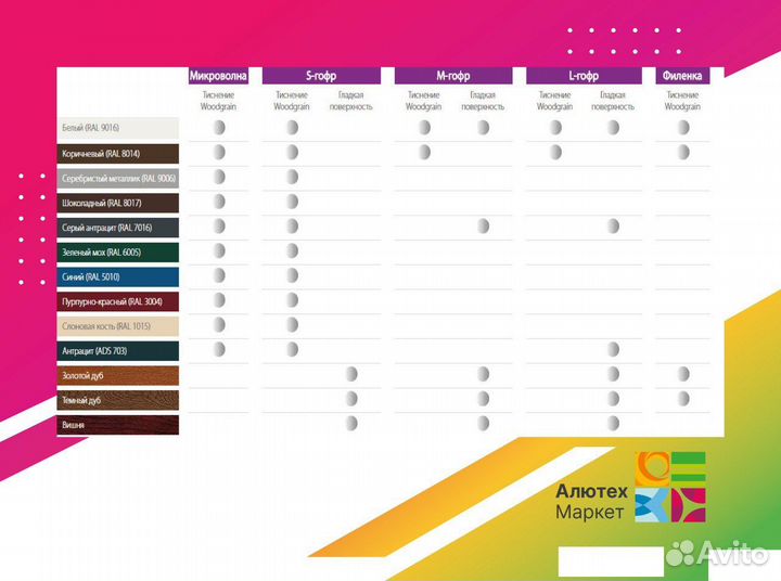 Подъемные ворота Алютех от Производителя