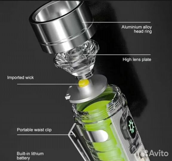 Фонарь светодиодный фосфорный карманный