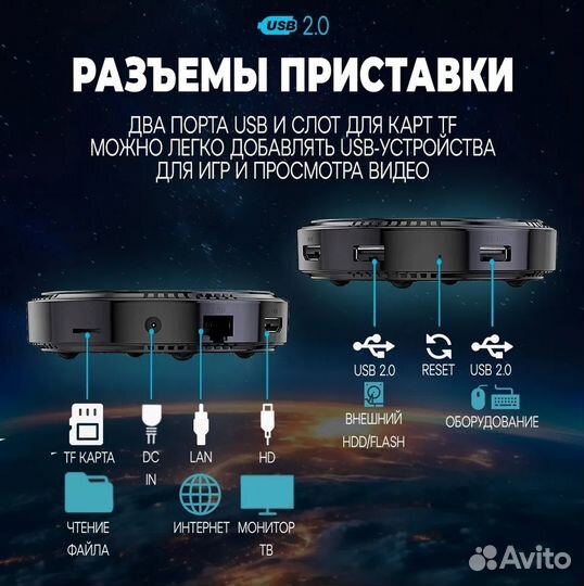 Vontar W2 ATV 4/32GB SMART TV Приставка Новая