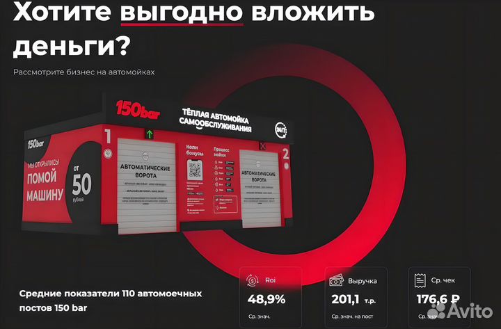 Готовый бизнес от компании 150bar