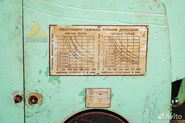 Рейсмусовый станок ср6-9