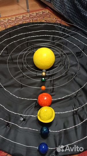 Макет Солнечной системы