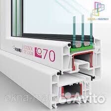 Пластиковые окна