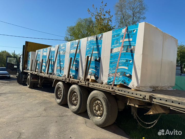 Газобетонные блоки Бонолит