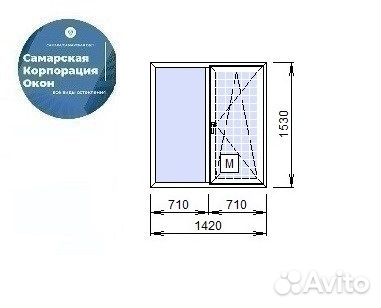 Окно пвх Пластиковое окно Алюминиевое остекление