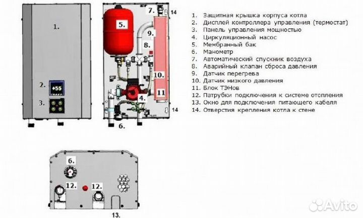 Электрический котел 6-9-12 кВт