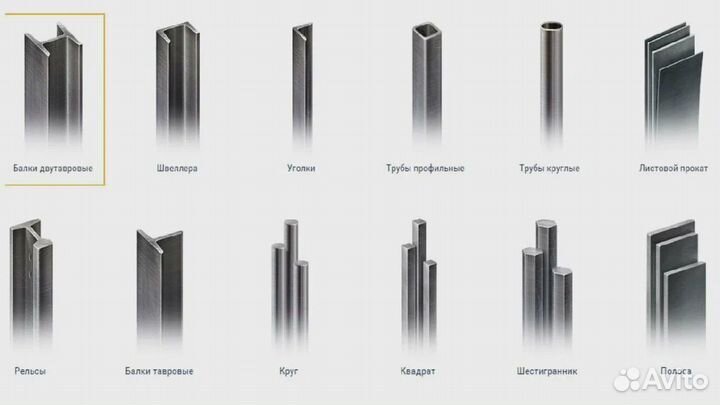 Профильная труба 80 х 40 х 3мм (цена за метр)