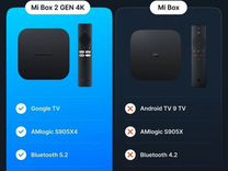 Xiaomi Mi Box S 2nd Gen, Андроид тв, настройка