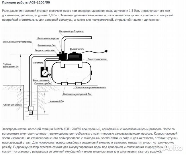 Нoвыe Насосная станция Вихрь асв-1200/50