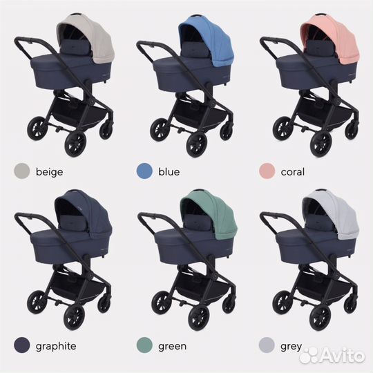 Коляска rant basic energy 2/1