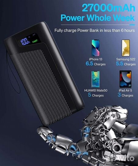 Power bank Onlynew 27000 мАч PD 20 Вт. Новинка