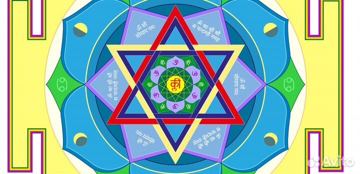 Янтры Солнце, Луна, Венера и др. Астрология Индии