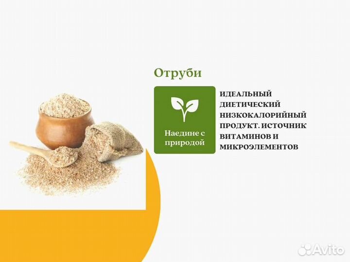 Отруби (кг)