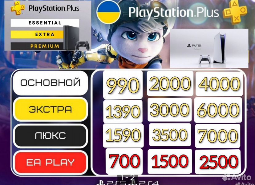 Игры, Подписки,Ps Plus Ps4,Ps5