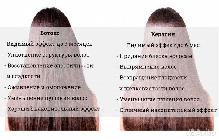 Кератиновое выпрямление и ботокс волос