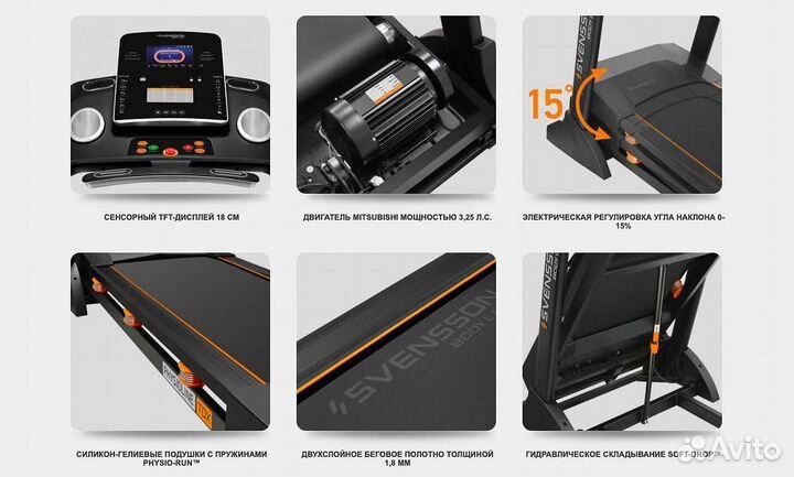 Svensson Body Labs Physioline TDX Touch v.1.17