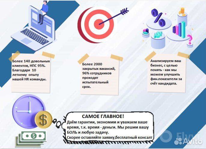 Подбор персонала для бизнеса, поиск сотрудников