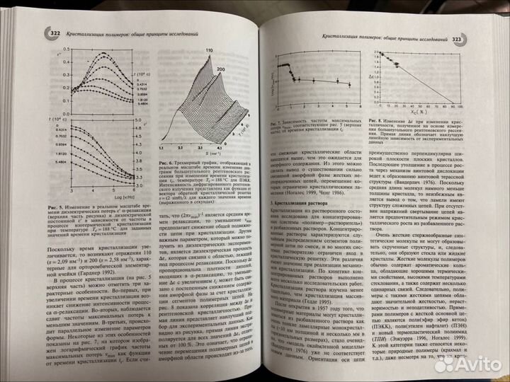 Краткая энциклопедия по структуре материалов