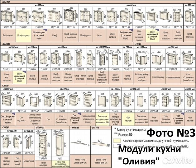 Кухня модульная 4/1 Оливия. Новая. В упаковке