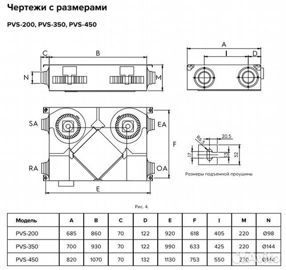 Установка приточно-вытяжная Shuft Star PVS-200