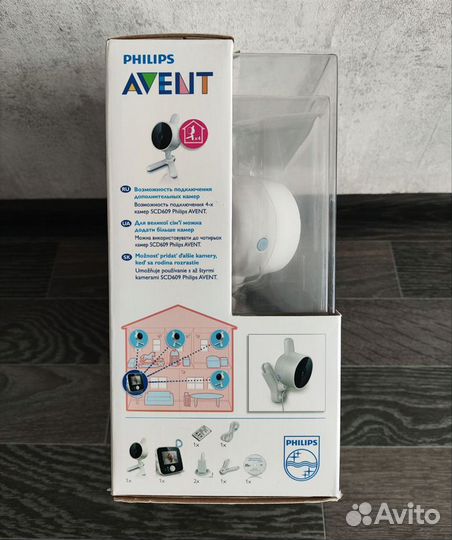 Видеоняня Philips Avent SCD610