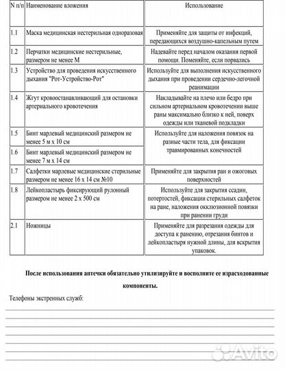 Автомобильная аптечка 2024 Приказ Минздрава