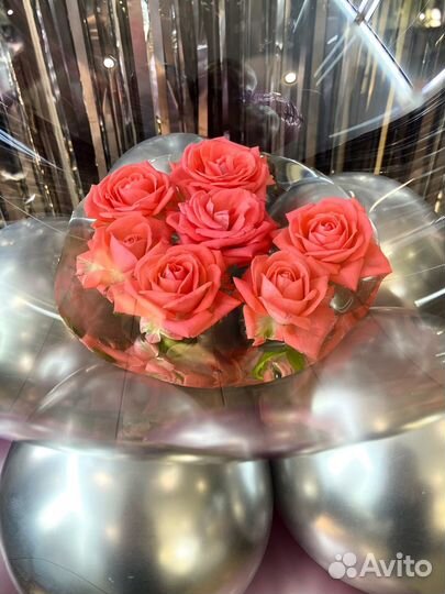 Воздушные шары на день рождения