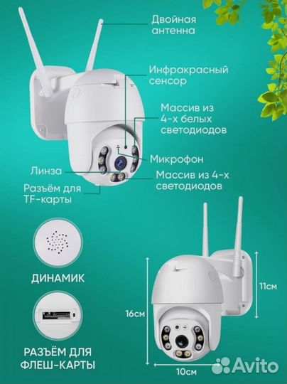 WiFi видеонаблюдение А7 на 3мп