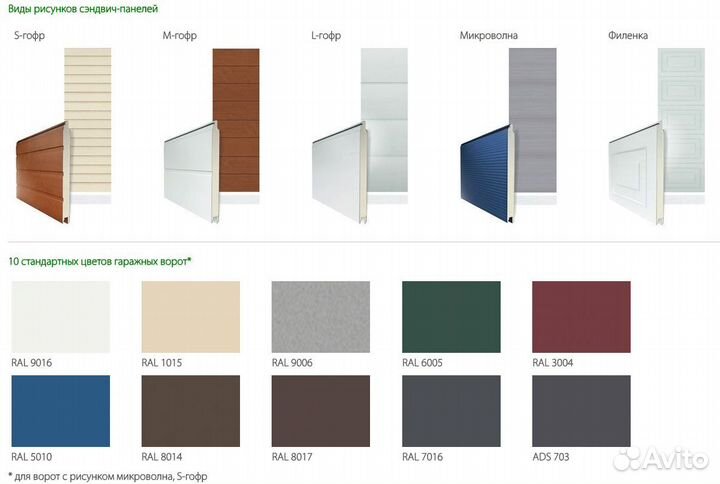 Секционные ворота