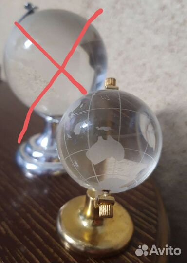 Сувенир глобус