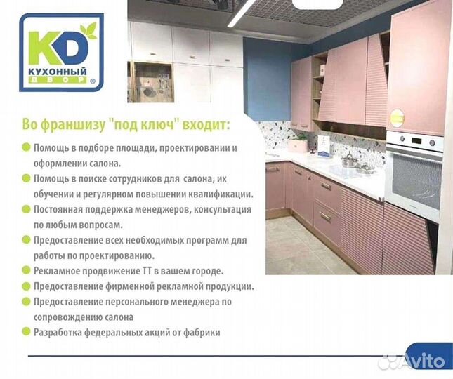 Кухни на заказ. Готовый бизнес