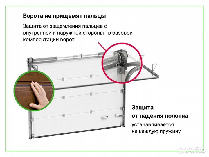 Промышленные ворота Alutech с калиткой