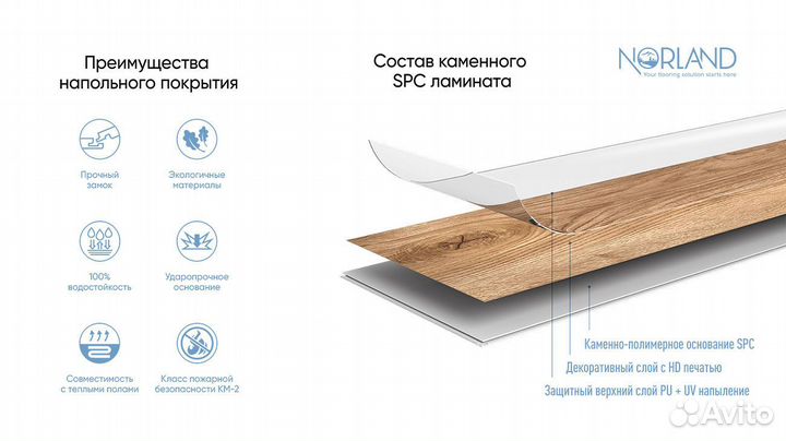 Ламинат SPC