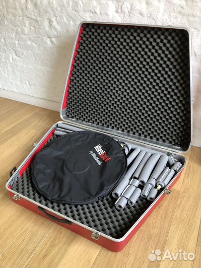 Велочемодан в аренду