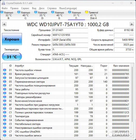 Жесткие диски (HDD) для ноутбука