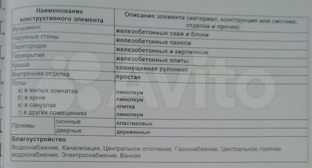 2-к. квартира, 53 м², 2/10 эт.