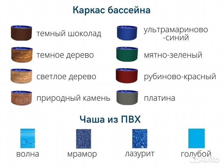 Морозостойкий бассейн Лагуна круглый